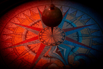 foucault's pendulum Equilibrium concept