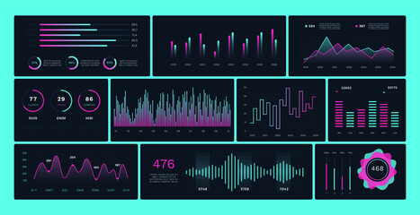 Fototapeta premium Futuristic dashboard interface. Technology infographic, network data screen with diagram graph chart. Digital UI panel, vector set