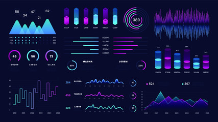 Technology dashboard interface. Futuristic infographic, network data screen with diagram graph chart. Digital UI panel, vector set