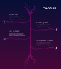A roadmap for a cryptocurrency or digital technology site on red background. Vertical PCB tracks with numbers and copy space. Vector illustration.