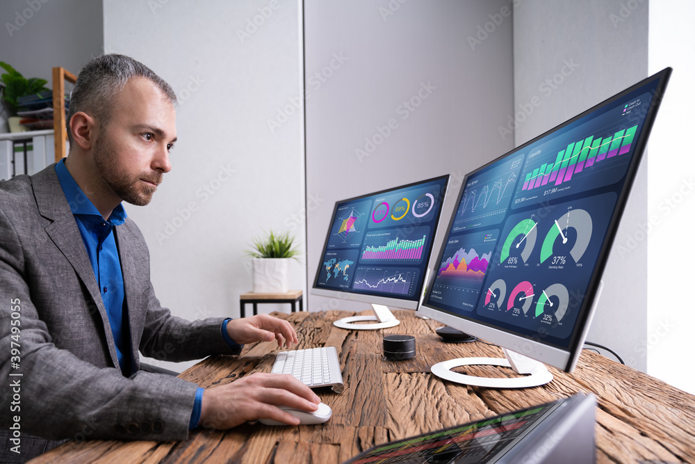 Poster Financial Analyst Or Advisor Using KPI Data Technology
