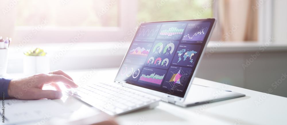Poster KPI Analytics Dashboard With Graphs