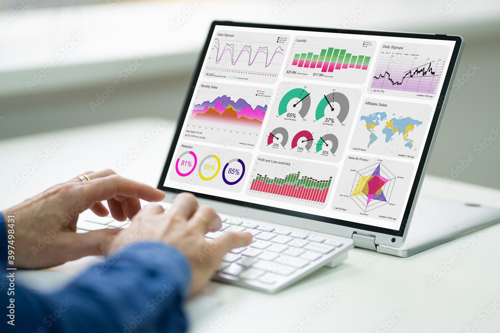 Poster KPI Analytics Dashboard With Graphs
