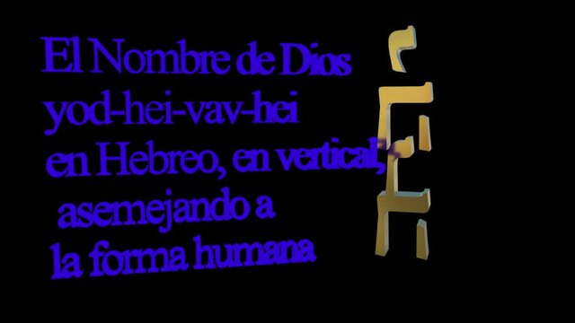 Nombre de Dios en  hebreo asemejando a la Forma humana
