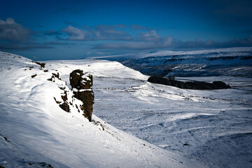 Winter in the Yorkshore Dales