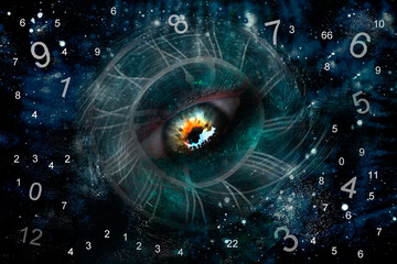 Cosmic eye time and numerology
