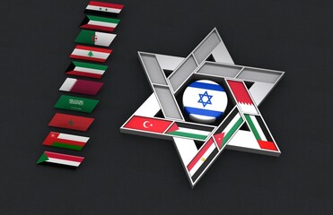 3D Illustration of the acceptance of Israel by Arab States