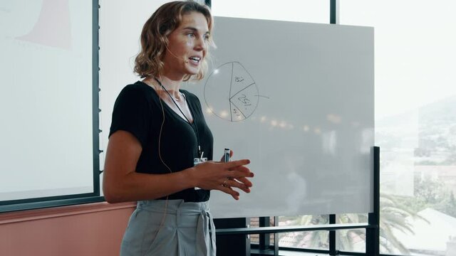 Businesswoman finishing up her presentation and business people clapping. Audience applauding after successful conference.
