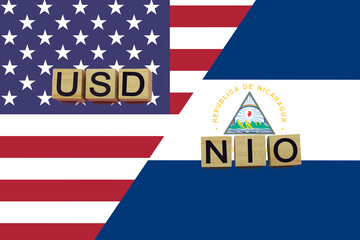 USA and Nicaragua currencies codes on national flags background