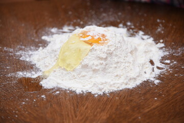 Pizza test preparation procedure 