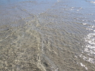water on the beach