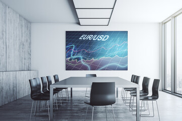 Creative EURO USD forex graph sketch on presentation monitor in a modern boardroom, strategy and forecast concept. 3D Rendering