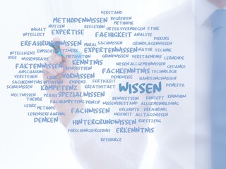 Wissen