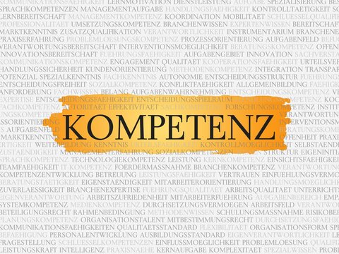 Kompetenz