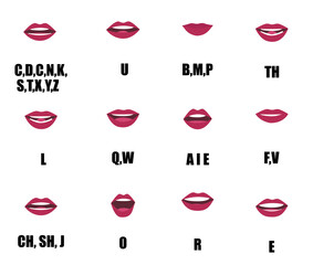 Animation of lips, mouth sounds and articulation. Animated lips of a female character.