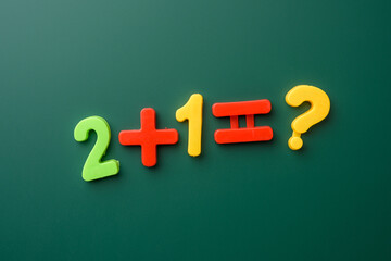 math example written on a green chalk board, one plus two