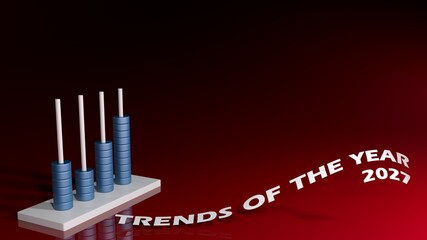 Trends of the year 2027 with abacus, on red background - 3D rendering illustration