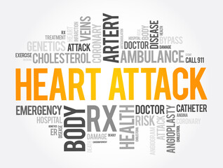 Heart Attack word cloud collage, health concept background