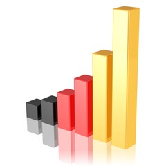 Charts in den Farben der deutschen Flagge