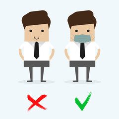 There’re three men showing how to wearing protective mask correctly. The first and the second are wrong the third is right way to avoiding air pollution or avoiding viruses or illness.