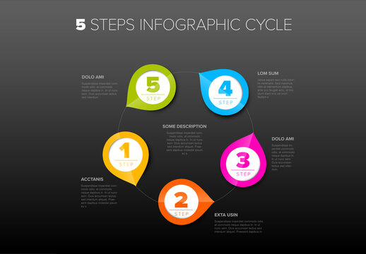 Five Step Cycle Infographic