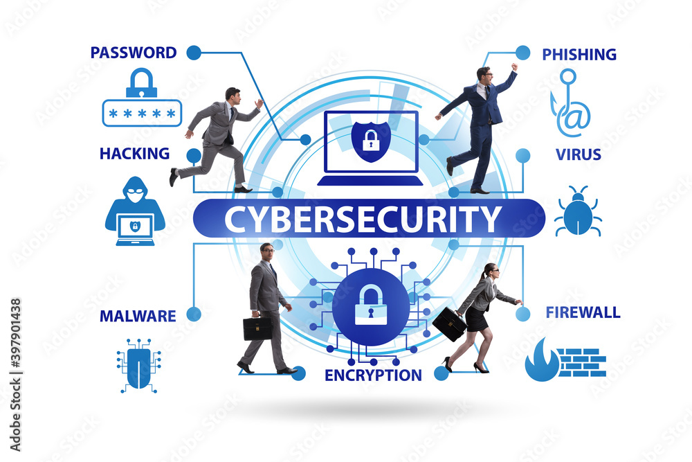 Poster cybersecurity concept with key elements