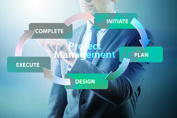 Businessman in project management different phases