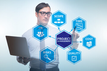 Concept of project management with business people