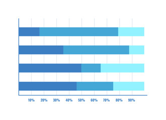 Horizontal stacked bar chart isolated on white background