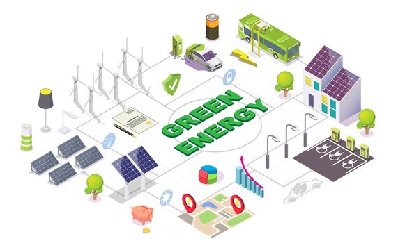 Green Energy Isometric Flowchart. Clean Alternative Energy Sources And Consumption, Flat Vector Illustration. Solar Panels, Wind Turbines, Electric Car, Tram, Electric Vehicle Charging Station.