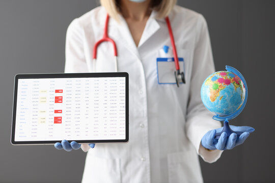 Doctor holds tablet with statistics on the incidence of coronavirus infection and globe.