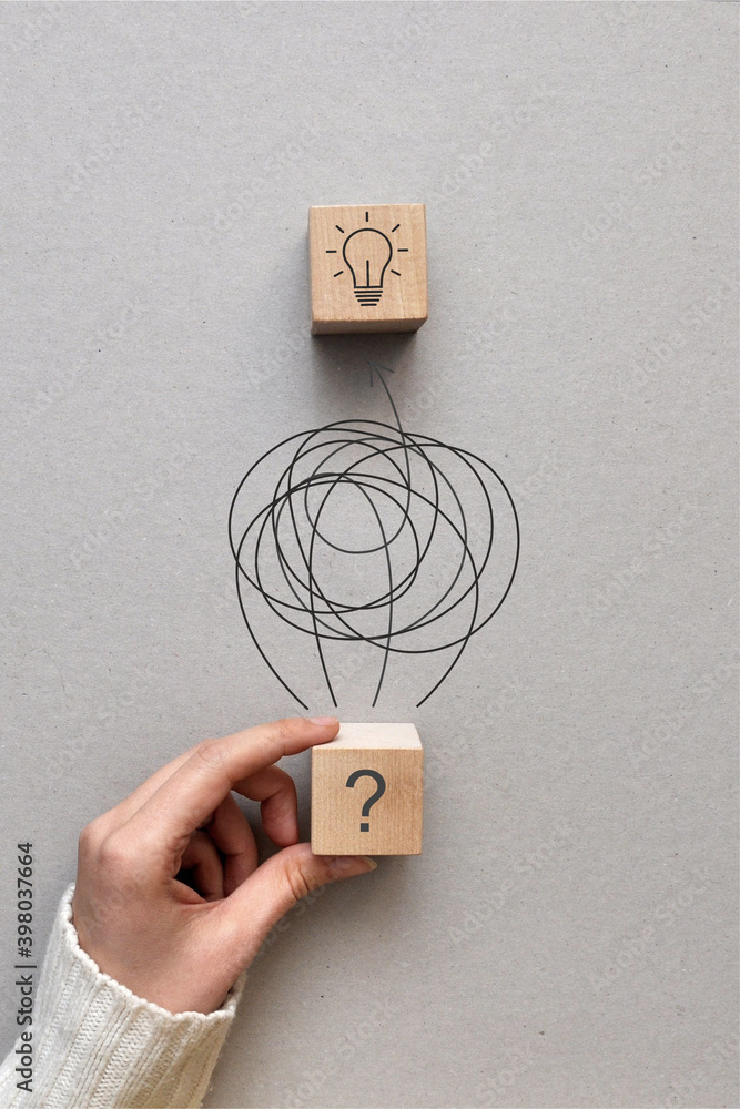 Poster the emergence of the issue and the search for solutions. finding the only correct solution