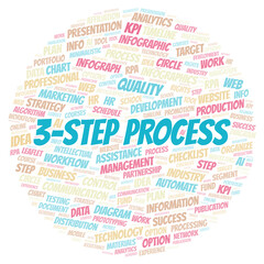 3-Step Process typography word cloud create with the text only.
