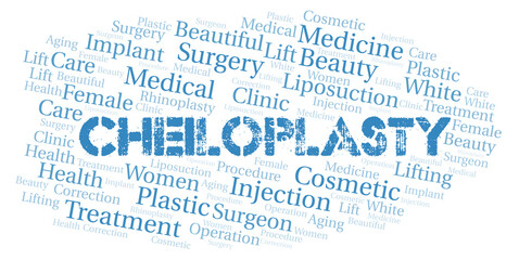 Cheiloplasty typography word cloud create with the text only. Type of plastic surgery
