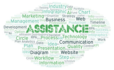 Assistance typography word cloud create with the text only.