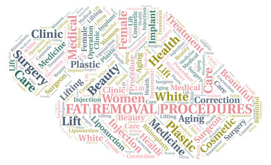 Fat Removal Procedures typography word cloud create with the text only. Type of plastic surgery