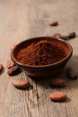 cocoa powder and cocoa bean
