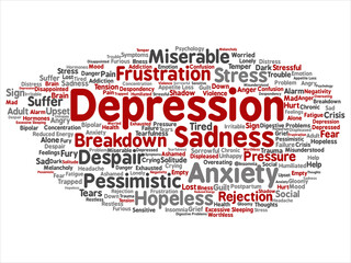 Vector concept conceptual depression or mental emotional disorder problem abstract word cloud isolated background. Collage of anxiety sadness, negative, sad, despair, unhappy, frustration symptom text