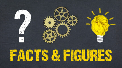 Facts & Figures