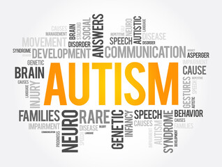 Fototapeta premium Autism word cloud collage, health concept background