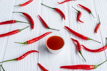 .Fresh chillies with hot chili sauce on the table