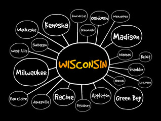 List of cities in Wisconsin USA state mind map, concept for presentations and reports