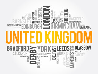 List of cities and towns in the United Kingdom, word cloud