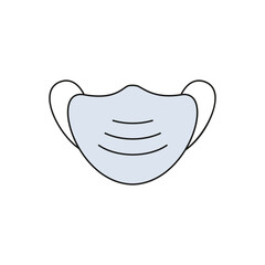 Face shield, respiratory protection, medical face mask.