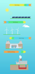 Alternative energy sources infographic, clean, ecological power generation
