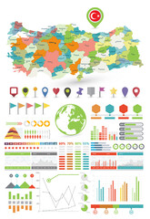 Obraz premium Turkey map and Infographics design elements. On white