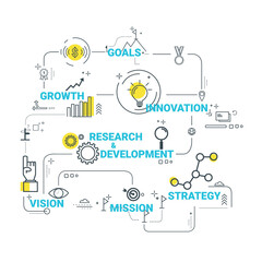 business structures.