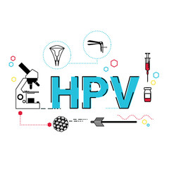 Human Papillomavirus Virus (HPV)