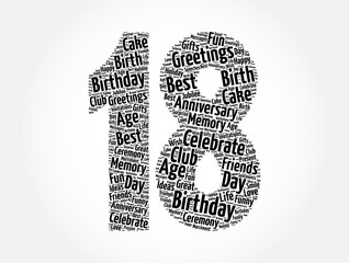Happy 18th birthday word cloud, holiday concept background