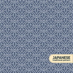 Traditional Japanese pattern